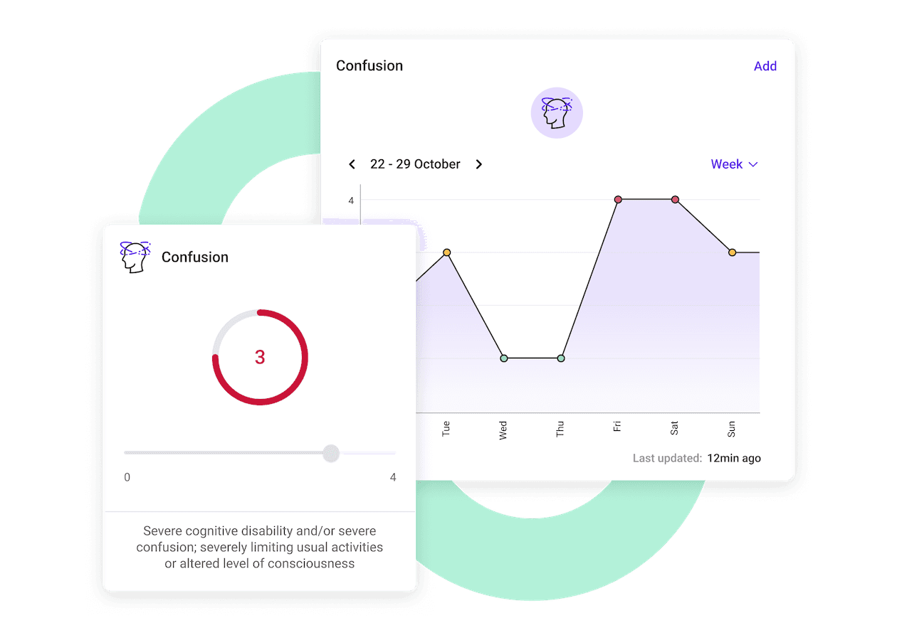 Screen shots of features from the Careology online platform